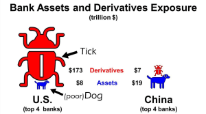 Big Banks.png