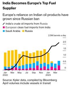 Screenshot_20230502-000903_Samsung Internet.jpg