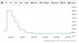 Screen Shot 2023-08-01 at 5.09.52 PM.png