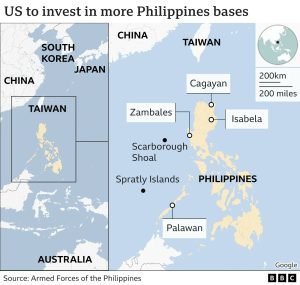 US-China-Philippines