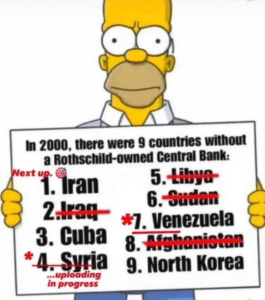 centralbanks